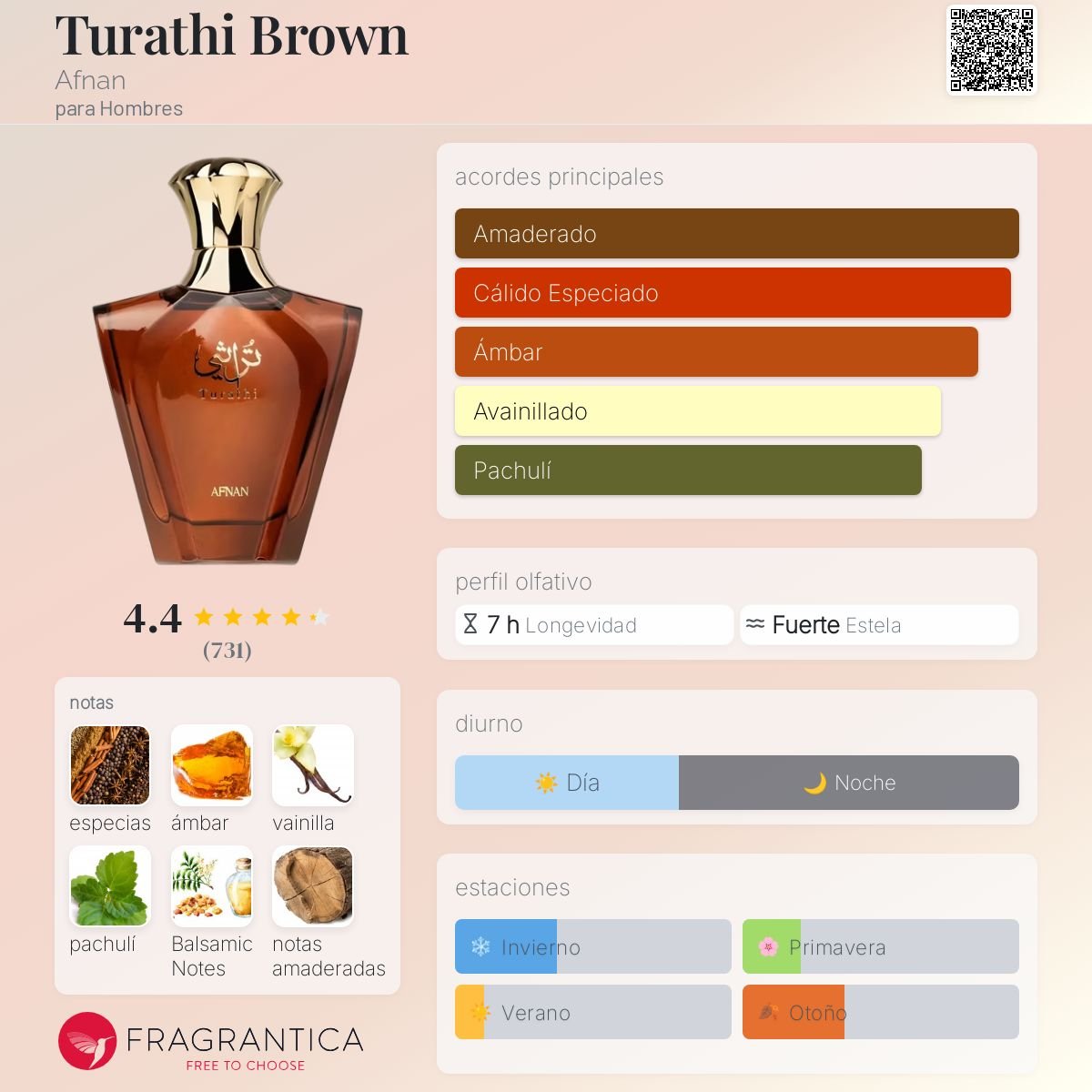 AFNAN TURATHI BROWN EDP 90 ML - 2
