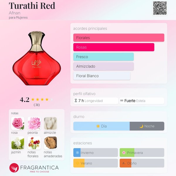 AFNAN TURATHI RED EDP 90 ML