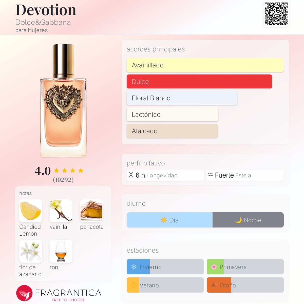 DOLCE&GABBANA DEVOTION EDP 100 ML - 2