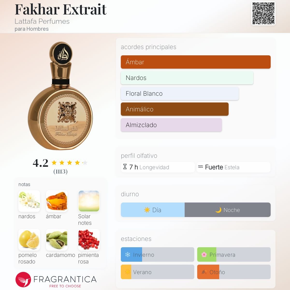 LATTAFA FAKHAR EXTRAIT EDP 100 ML - 2