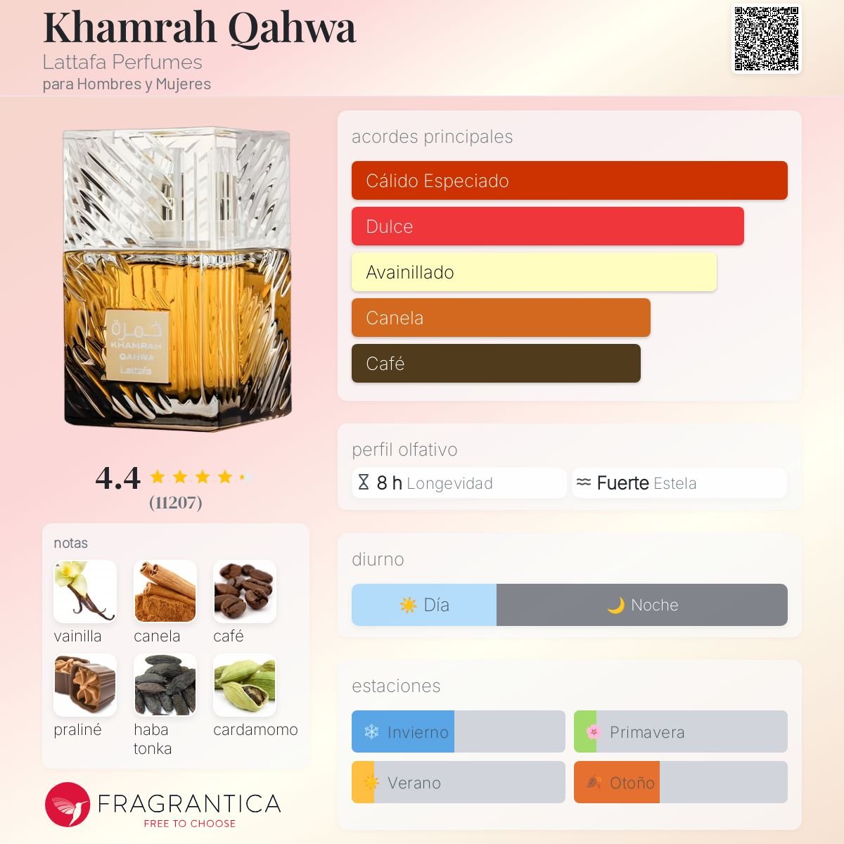 LATTAFA KHAMRAH QAHWA EDP 100 ML - 2
