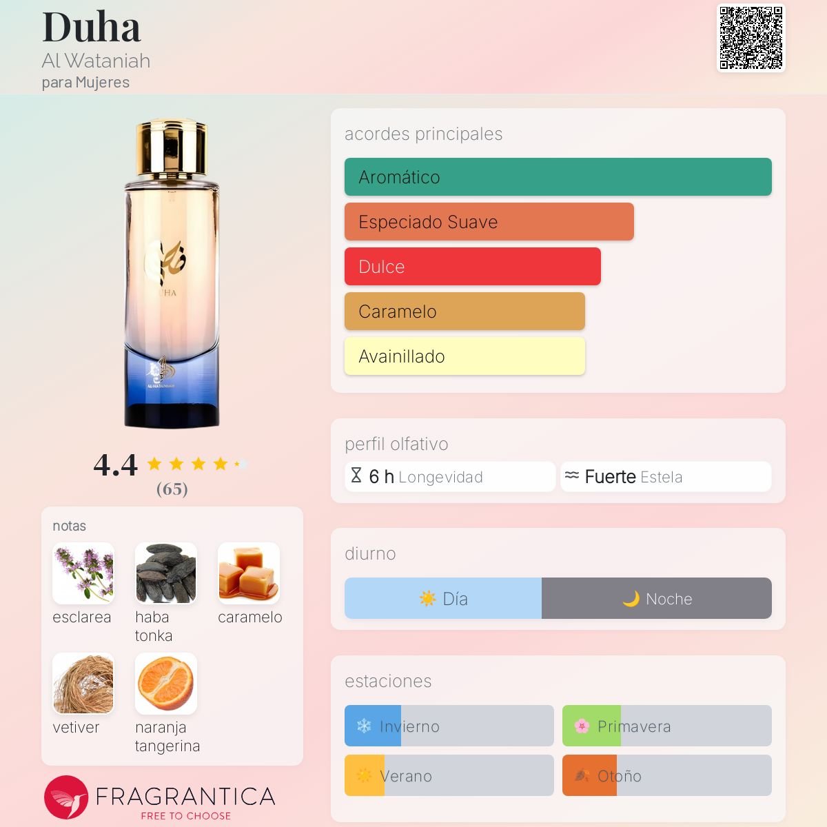AL WATANIAH DUHA EDP 100 ML - 2
