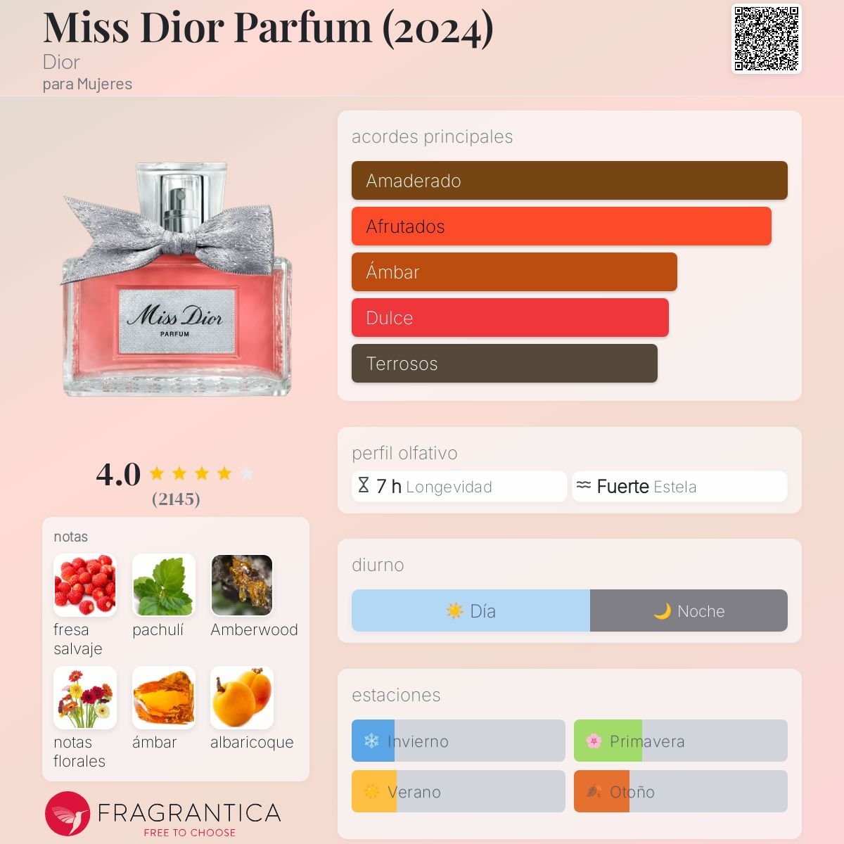 DIOR MISS DIOR PARFUM 80 ML - 3
