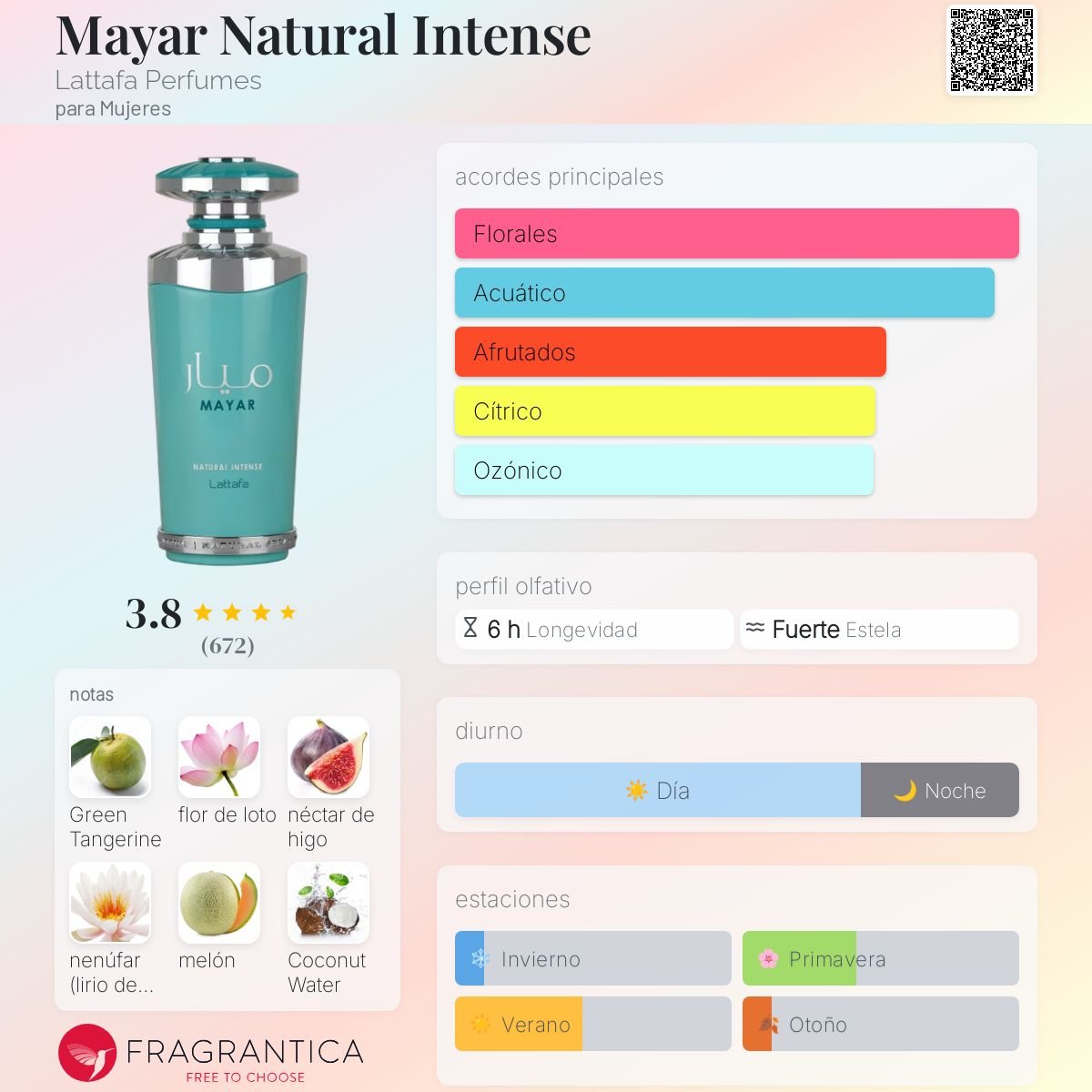 LATTAFA MAYAR NATURAL INTENSE EDP 100 ML - 2