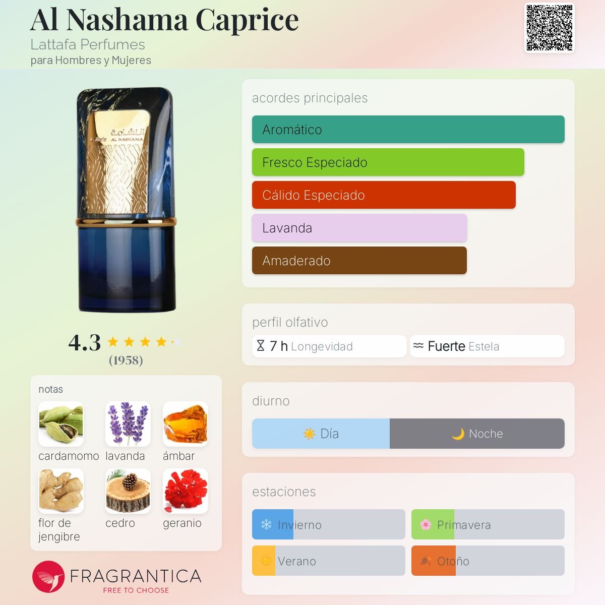 LATTAFA AL NASHAMA CAPRICE EDP 100 ML - 2