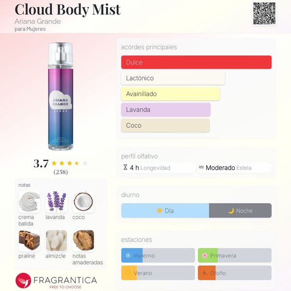 ARIANA GRANDE BODY MIST CLOUD 236 ML