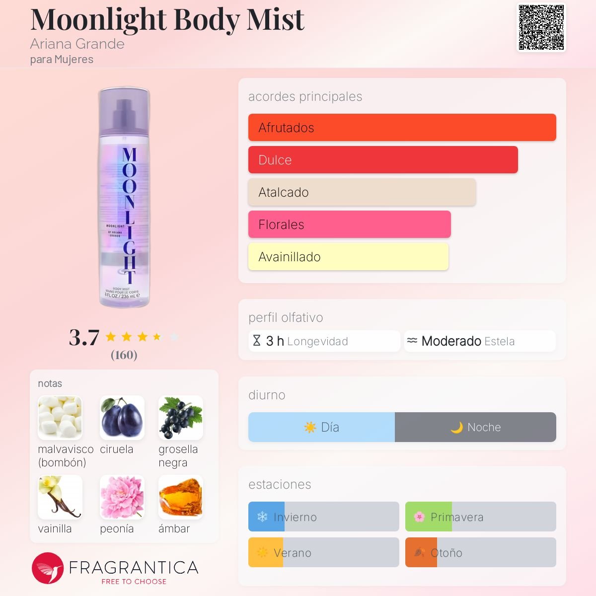 ARIANA GRANDE BODY MIST MOONLIGHT 236 ML - 2
