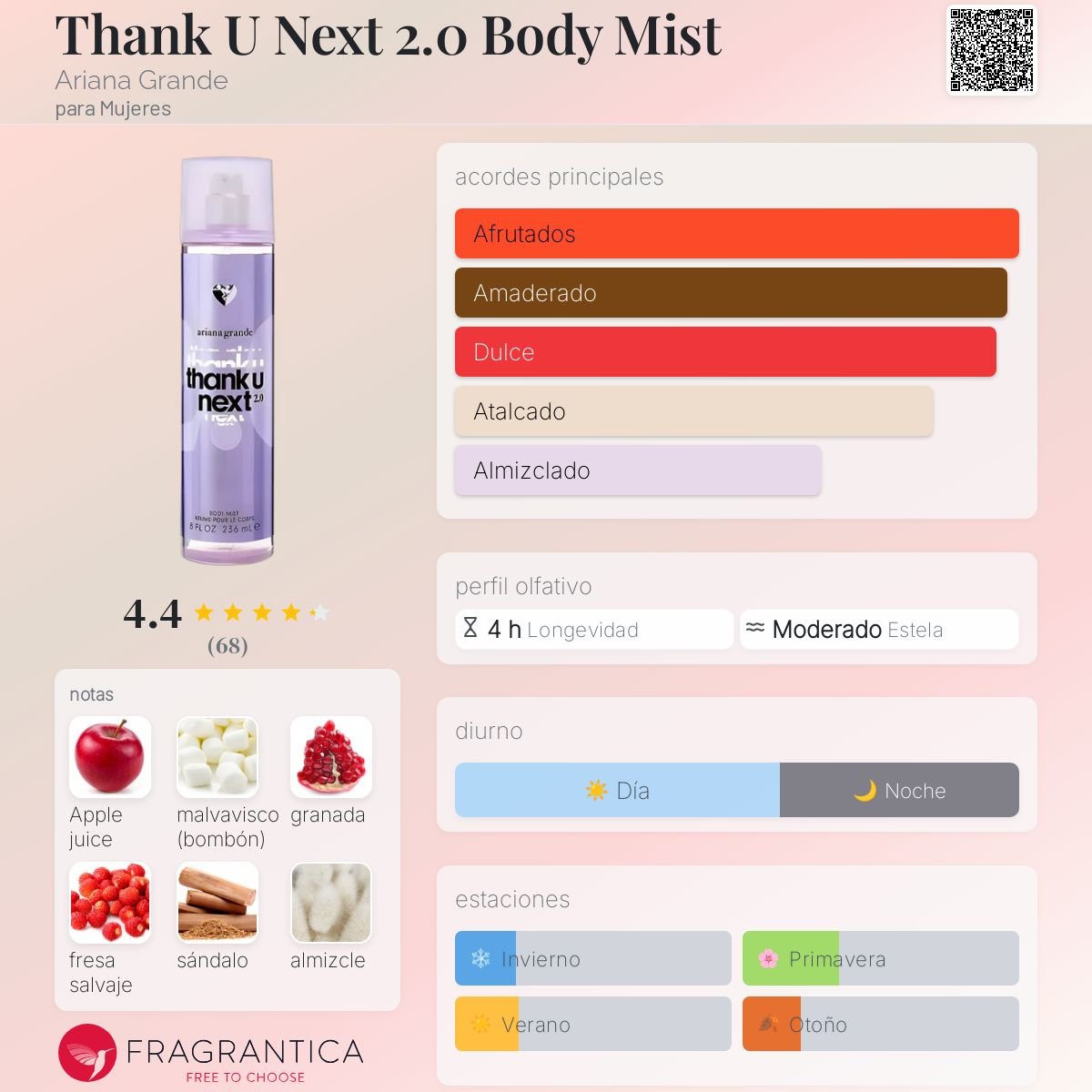 ARIANA GRANDE BODY MIST THANK U NEXT 2.0 236 ML - 2