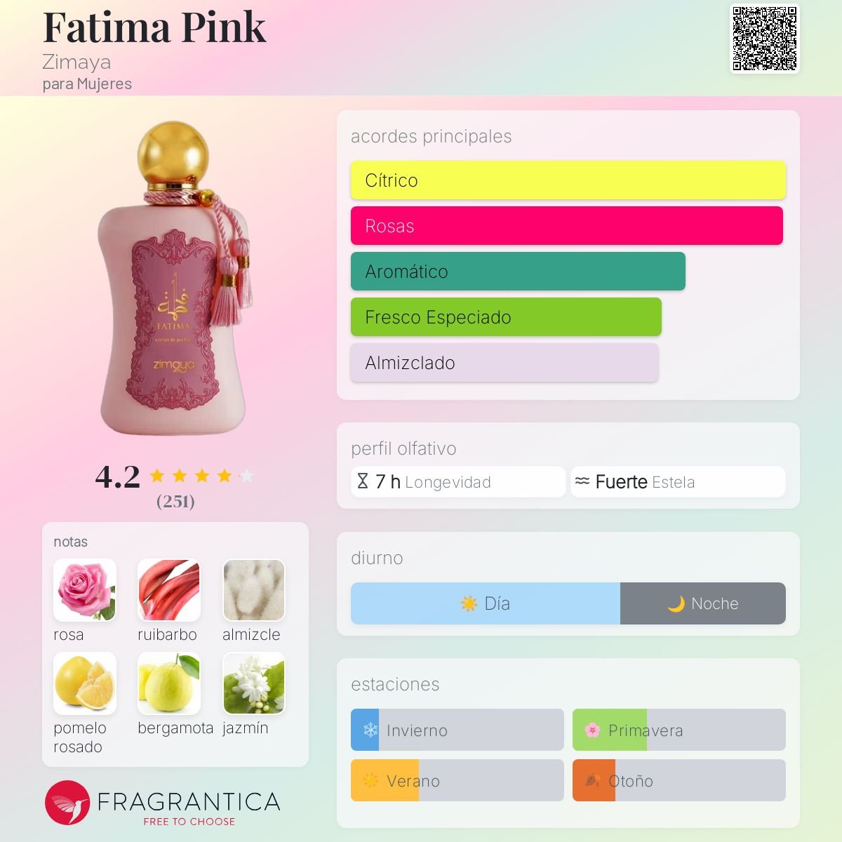 ZIMAYA FATIMA PINK EDP 100 ML - 2