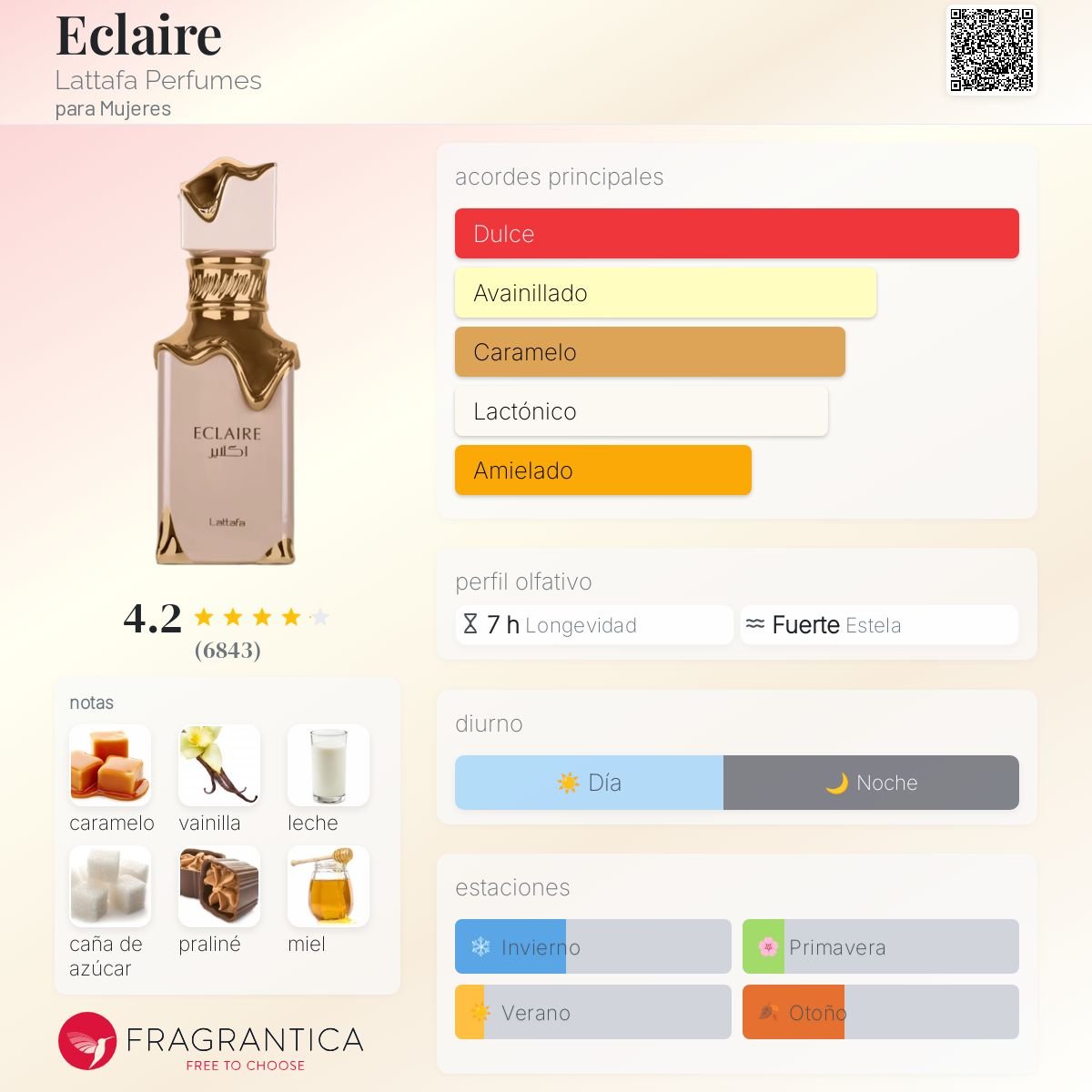 LATTAFA ECLAIRE EDP 100 ML - 2