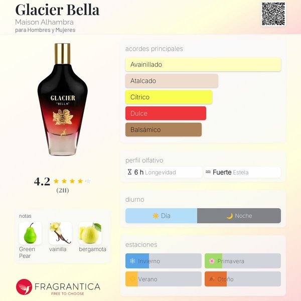 MAISON ALHAMBRA GLACIER BELLA EDP 100 ML