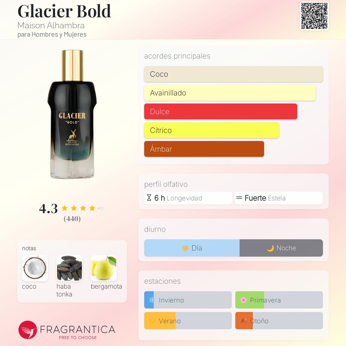 MAISON ALHAMBRA GLACIER BOLD EDP 100 ML - 2