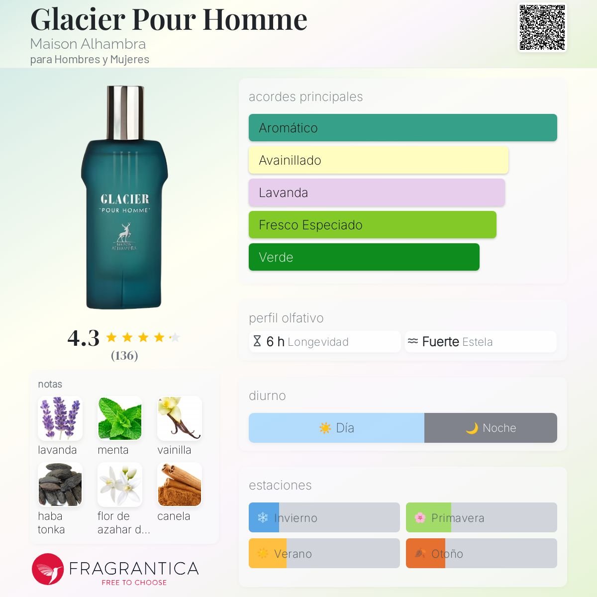 MAISON ALHAMBRA GLACIER POUR HOMME EDP 100 ML - 2