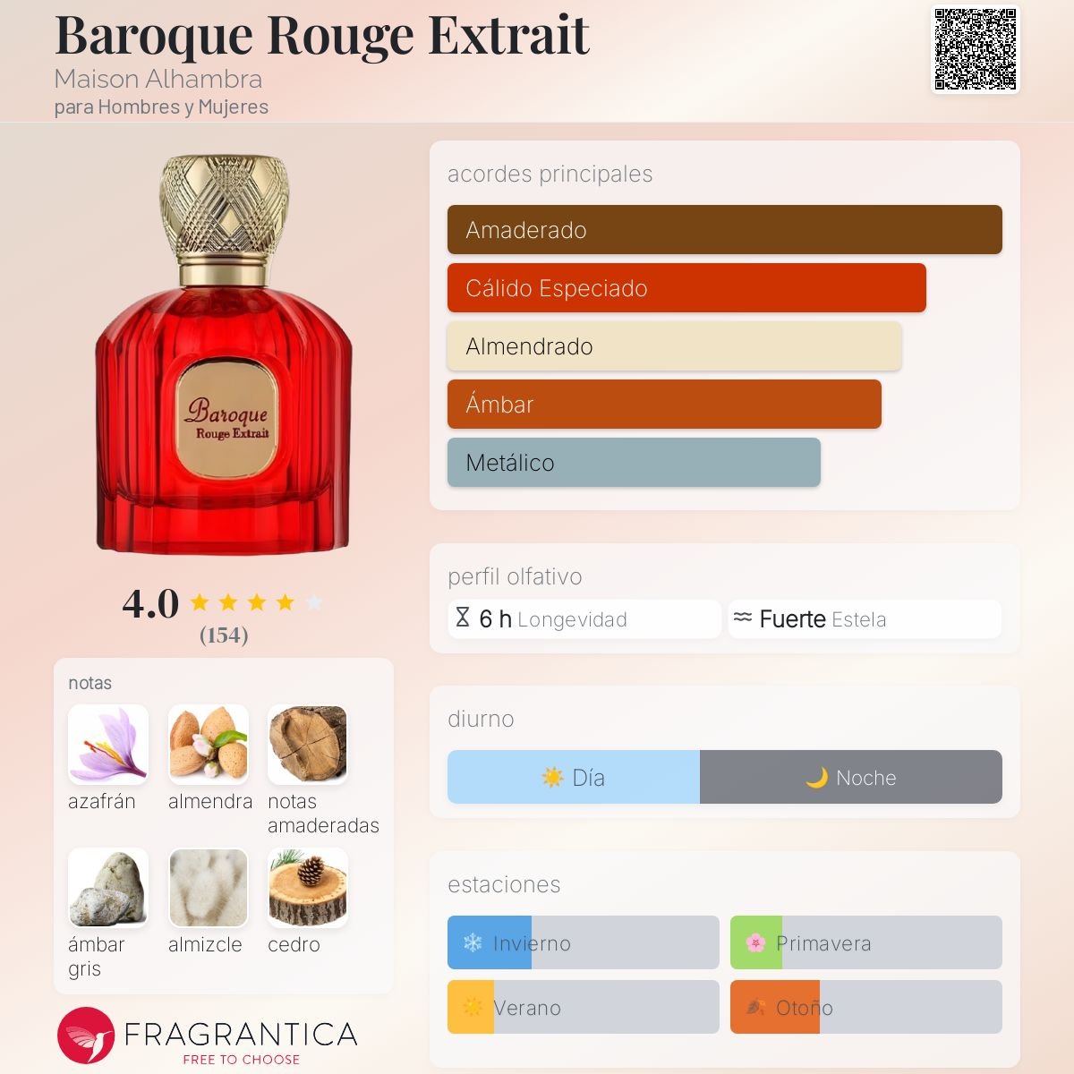 MAISON ALHAMBRA LA ROUGE BAROQUE EXTREME EDP 100 ML - 2