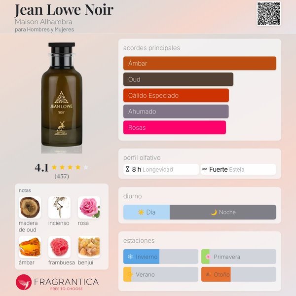 MAISON ALHAMBRA JEAN LOWE NOIR EDP 100 ML