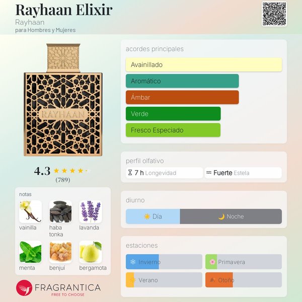 RAYHAAN ELIXIR EDP 100 ML