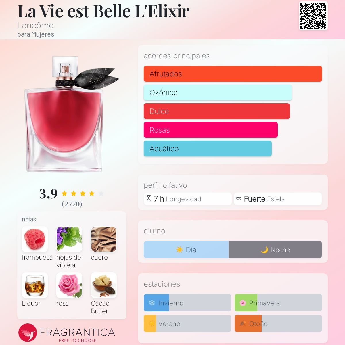 LANCÔME LA VIE EST BELLE L'ELIXIR EDP 100 ML - 2