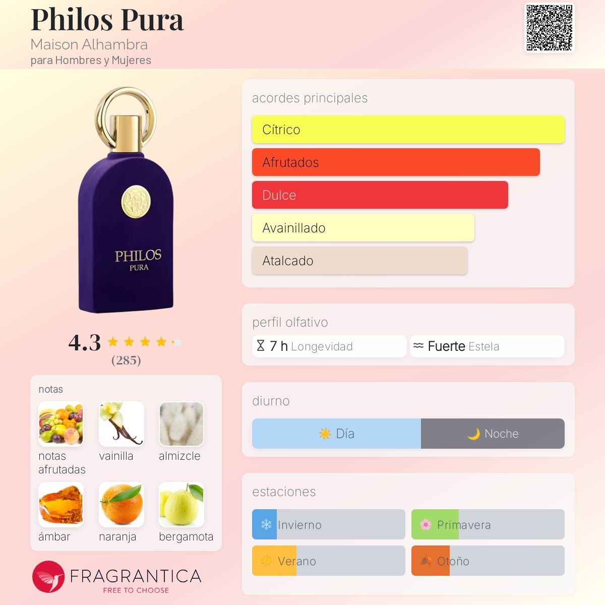 MAISON ALHAMBRA PHILOS PURA EDP 100 ML - 2