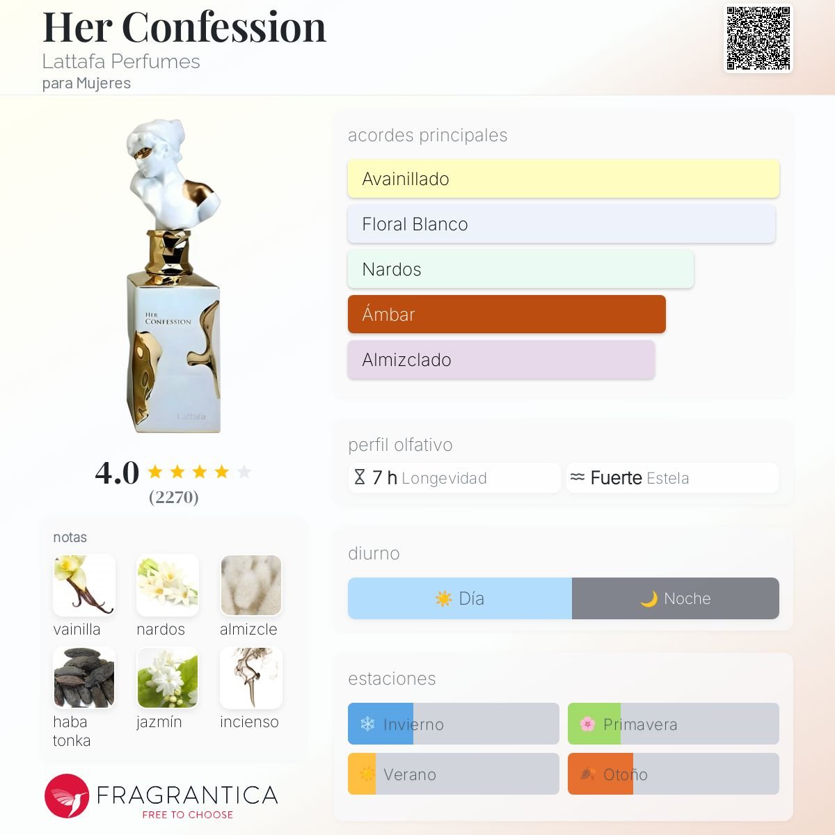 LATTAFA HER CONFESSION EDP 100 ML - 2
