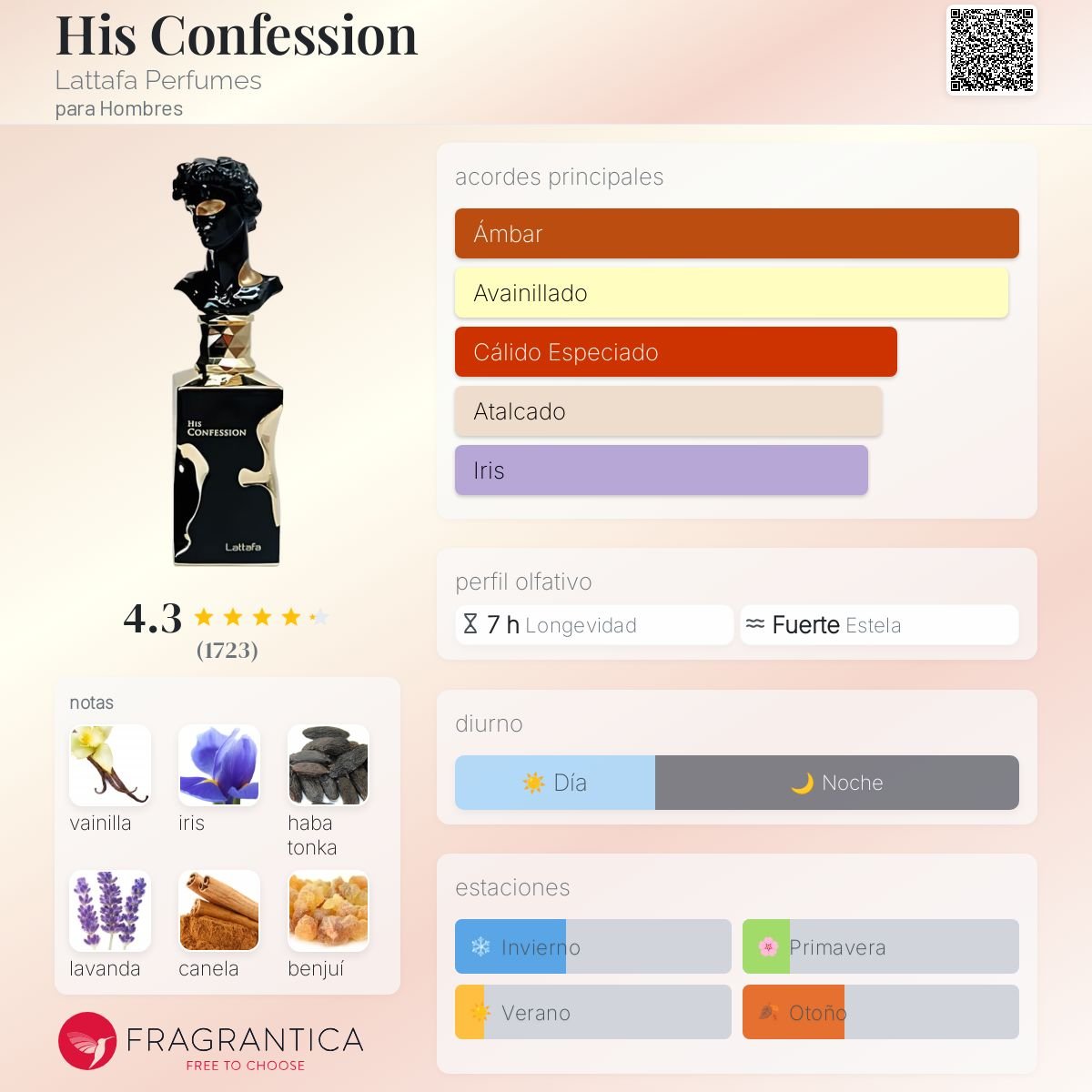 LATTAFA HIS CONFESSION EDP 100 ML - 2