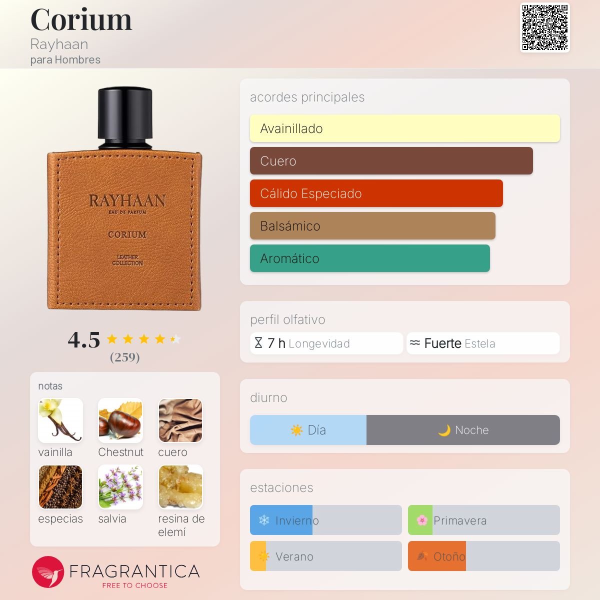 RAYHAAN CORIUM EDP 100 ML - 2