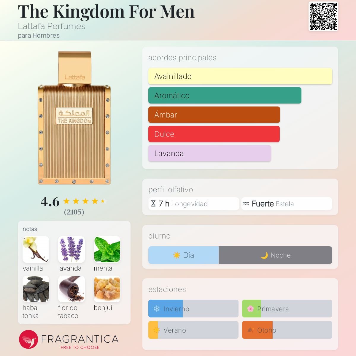 LATTAFA THE KINGDOM FOR MEN EDP 100 ML - 2