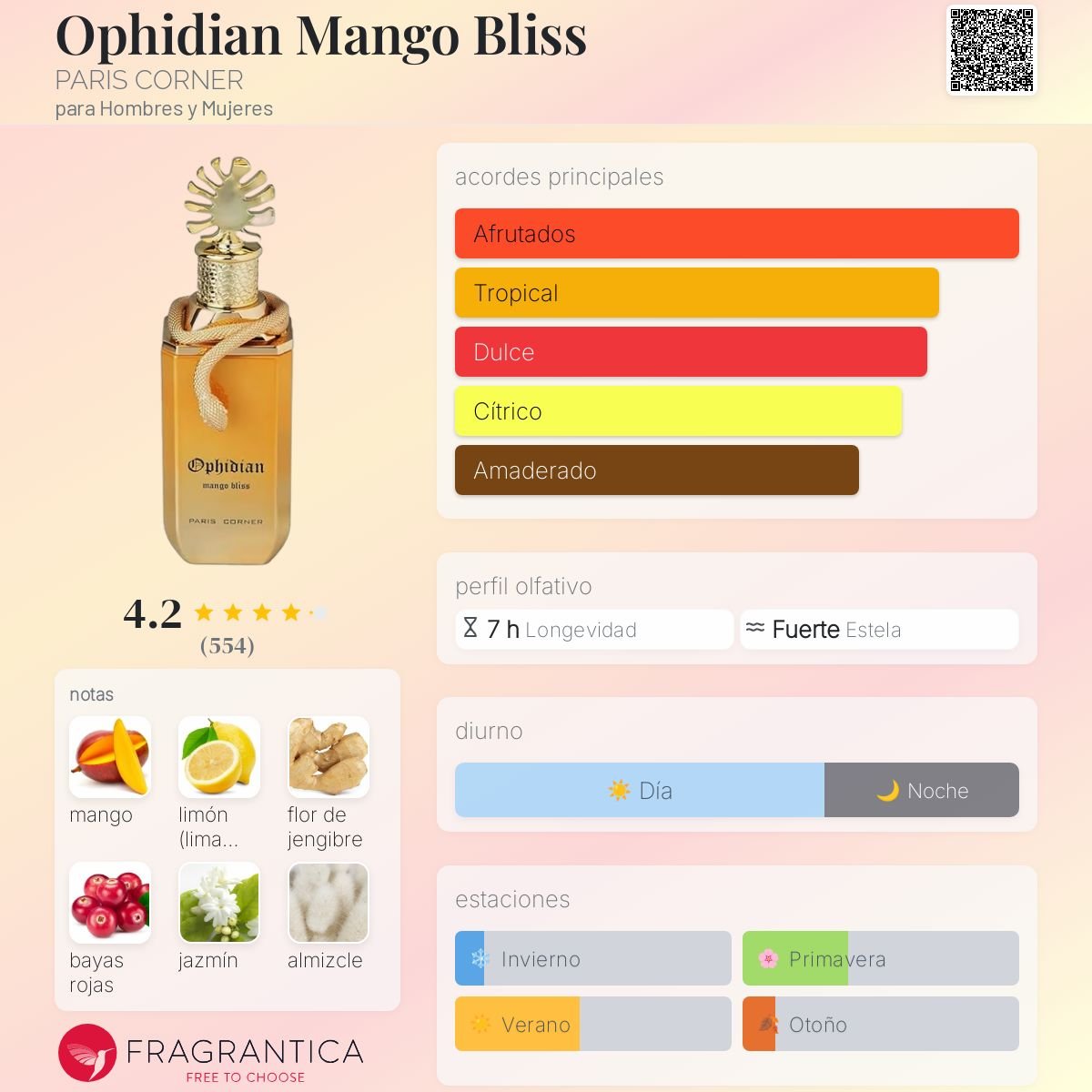 PARIS CORNER OPHIDIAN MANGO BLISS EDP 100 ML - 2