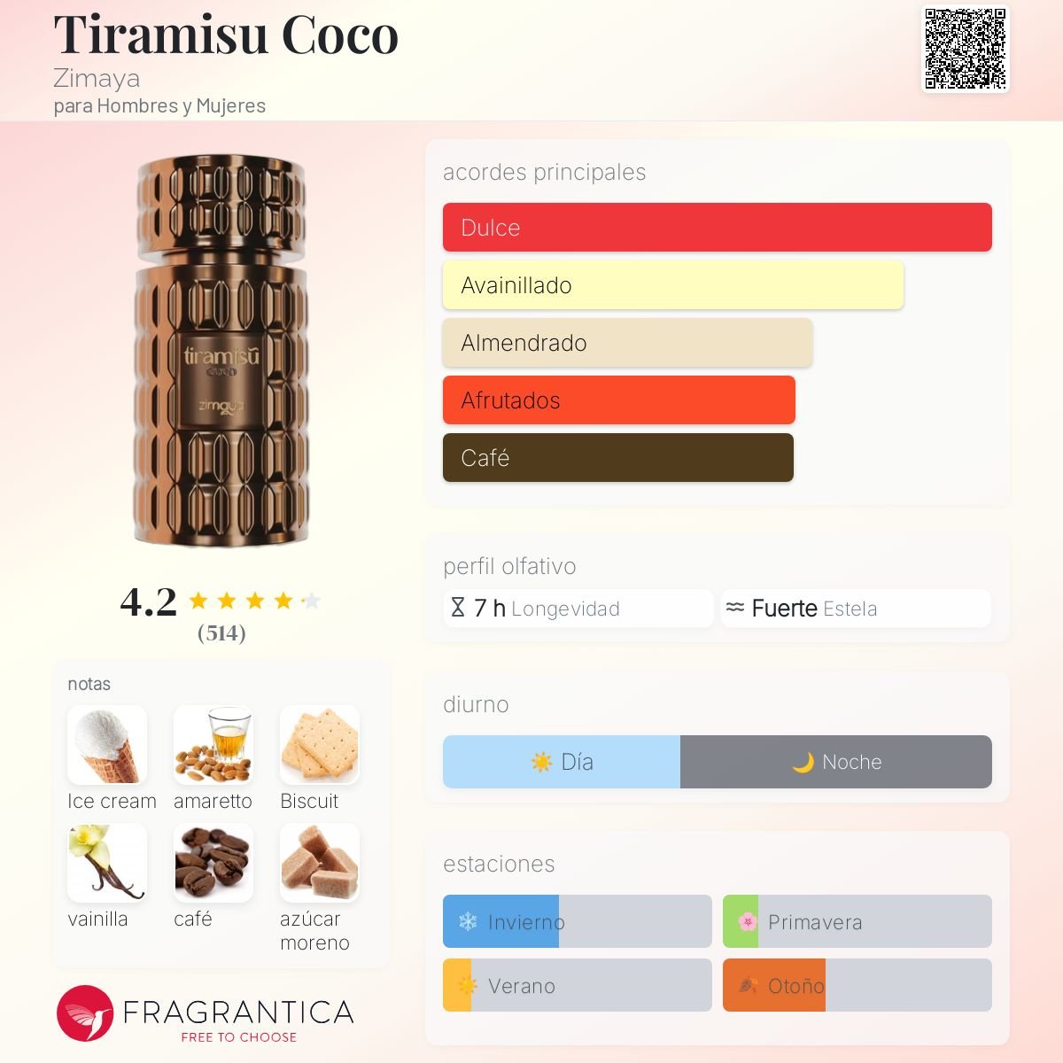 ZIMAYA TIRAMISU COCO EDP 100 ML - 2