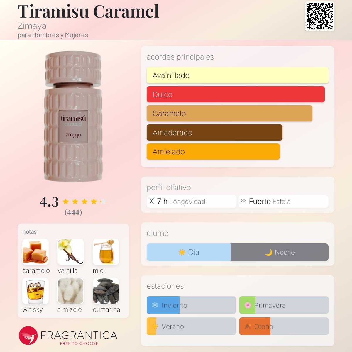 ZIMAYA TIRAMISU CARAMEL EDP 100 ML - 2