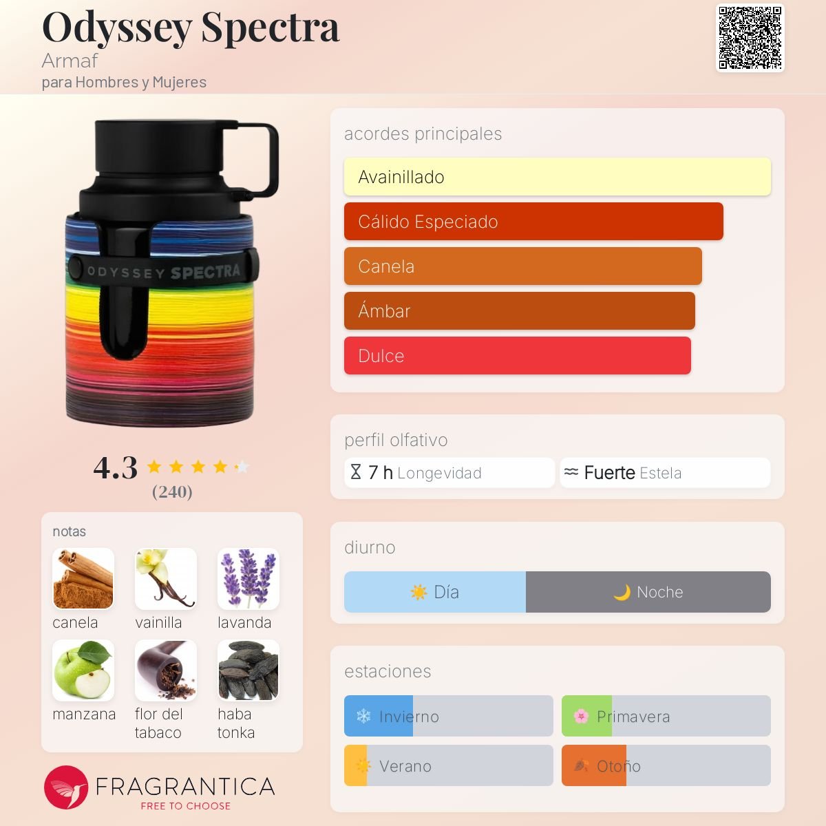 ARMAF ODYSSEY SPECTRA EDP 100 ML - 2
