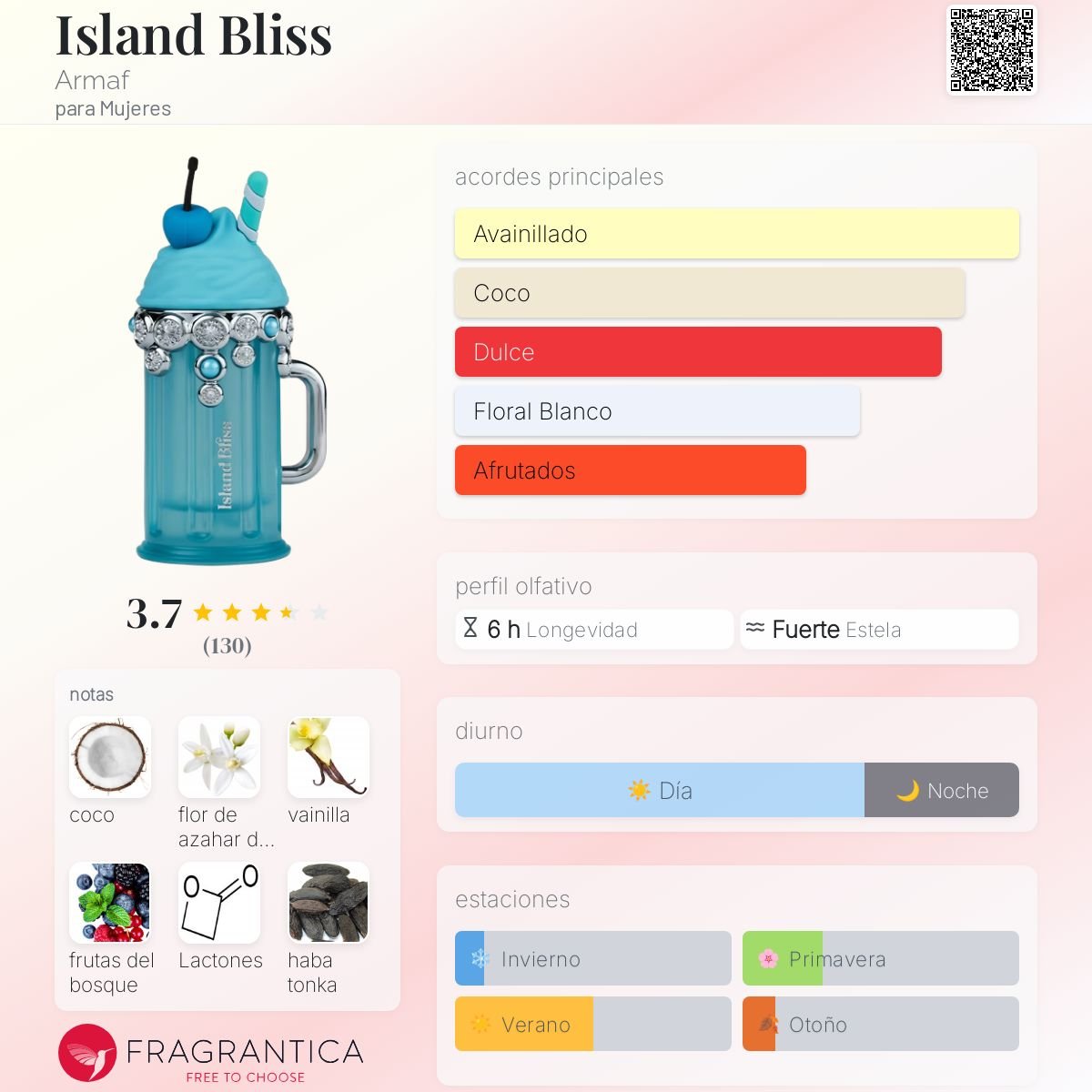 ARMAF ISLAND BLISS EDP 100 ML - 2