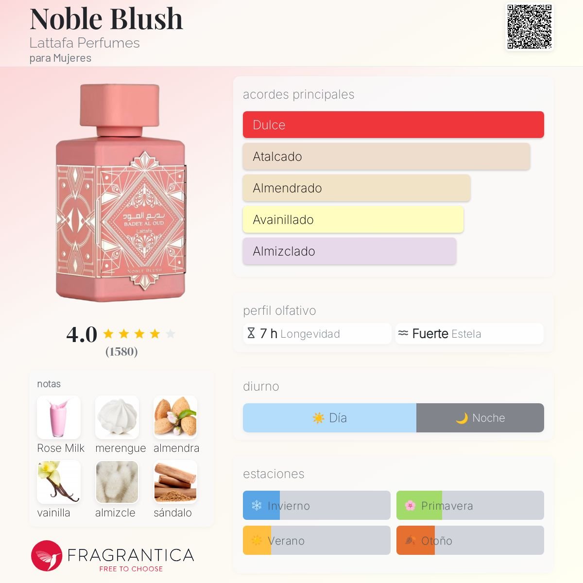 LATTAFA BADE'E AL OUD NOBLE BLUSH EDP 100 ML - 2