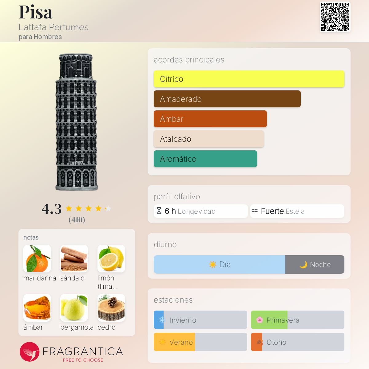 LATTAFA PISA EDP 100 ML - 2