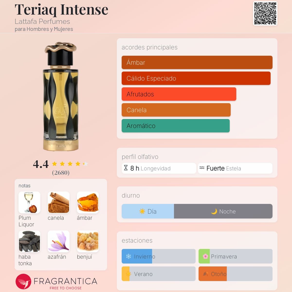 LATTAFA TERIAQ INTENSE EDP 100 ML - 2
