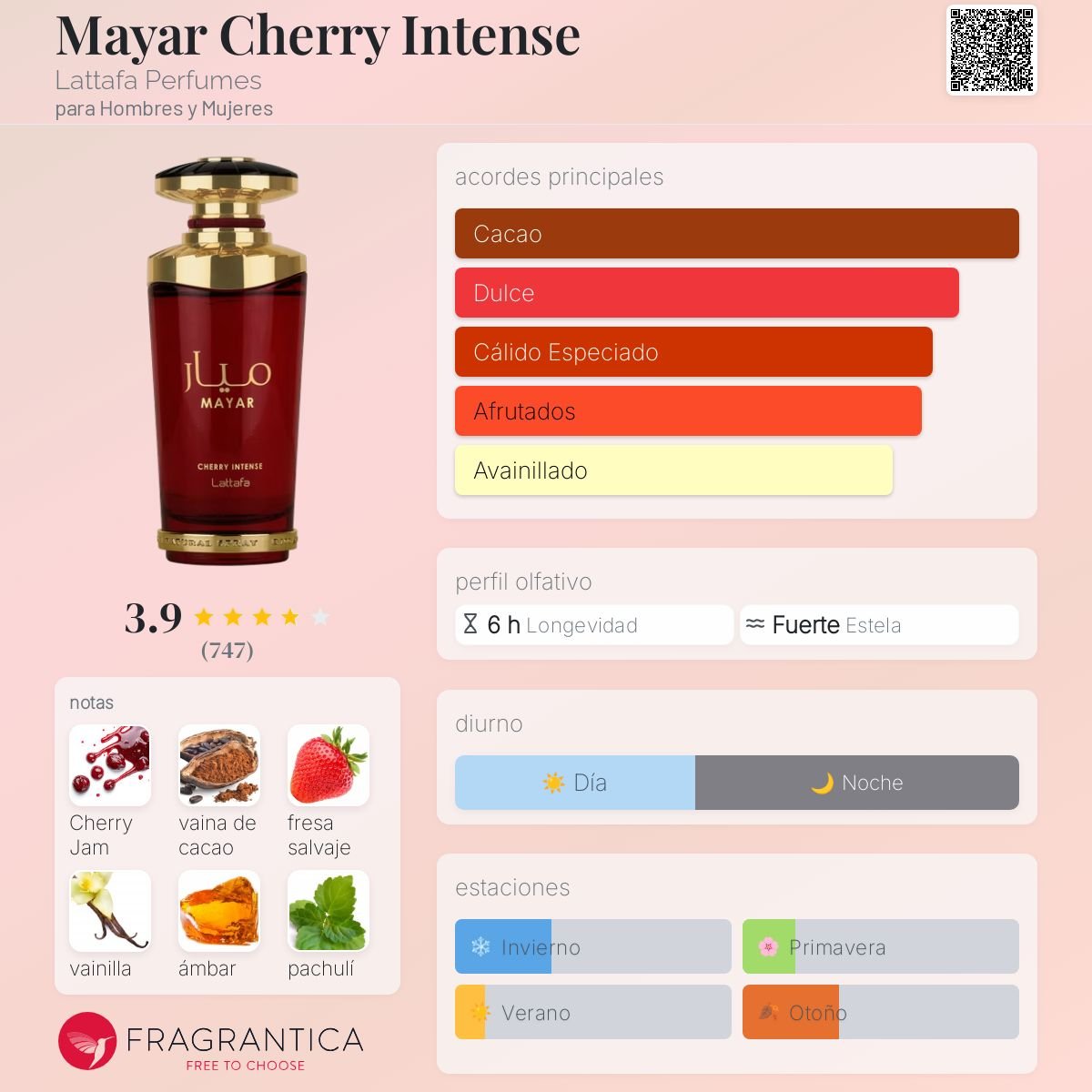 LATTAFA MAYAR CHERRY INTENSE EDP 100 ML - 2