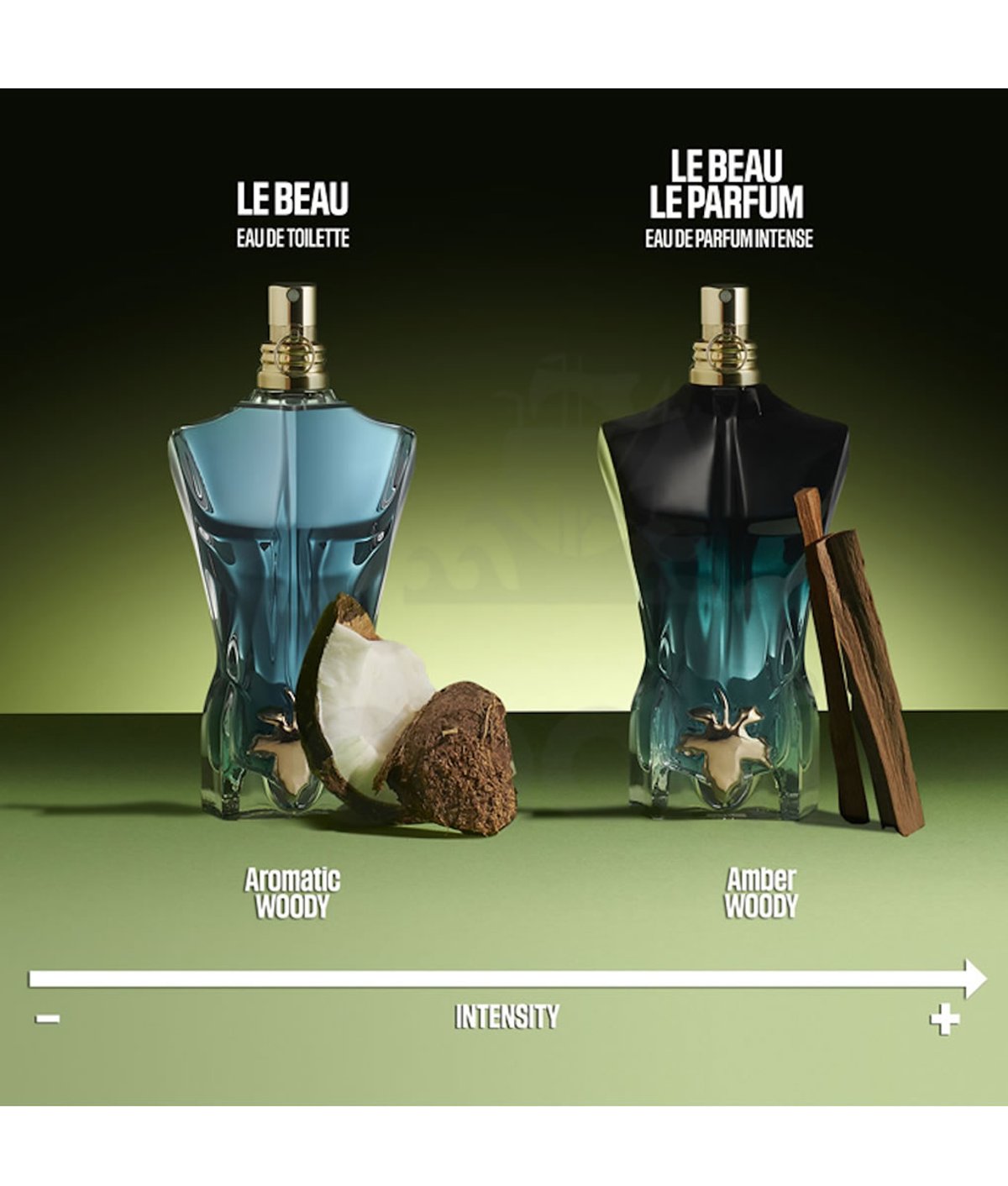 JEAN PAUL GAULTIER LE BEAU LE PARFUM INTENSE 125 ML - 2