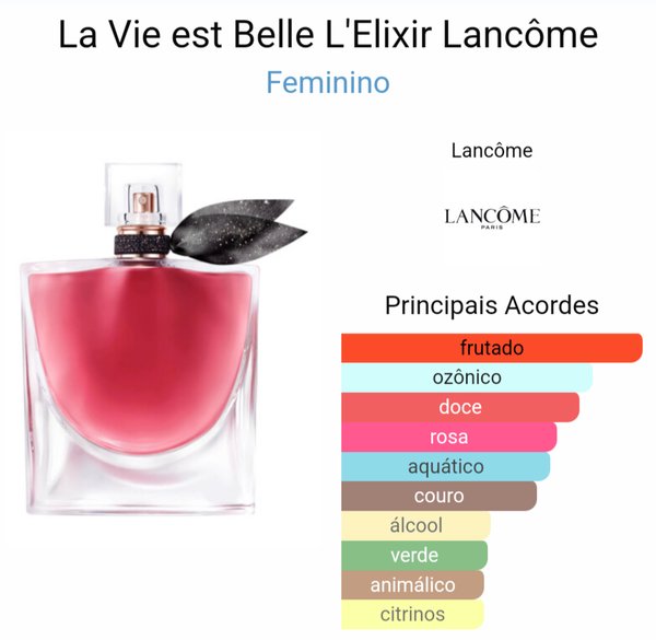 La vie Est Belle L'ELIXIR - Lancome