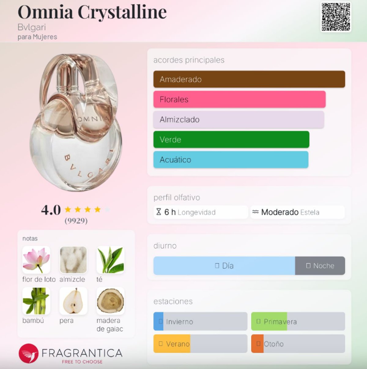 Omnia Crystalline - BVLGARI - 2