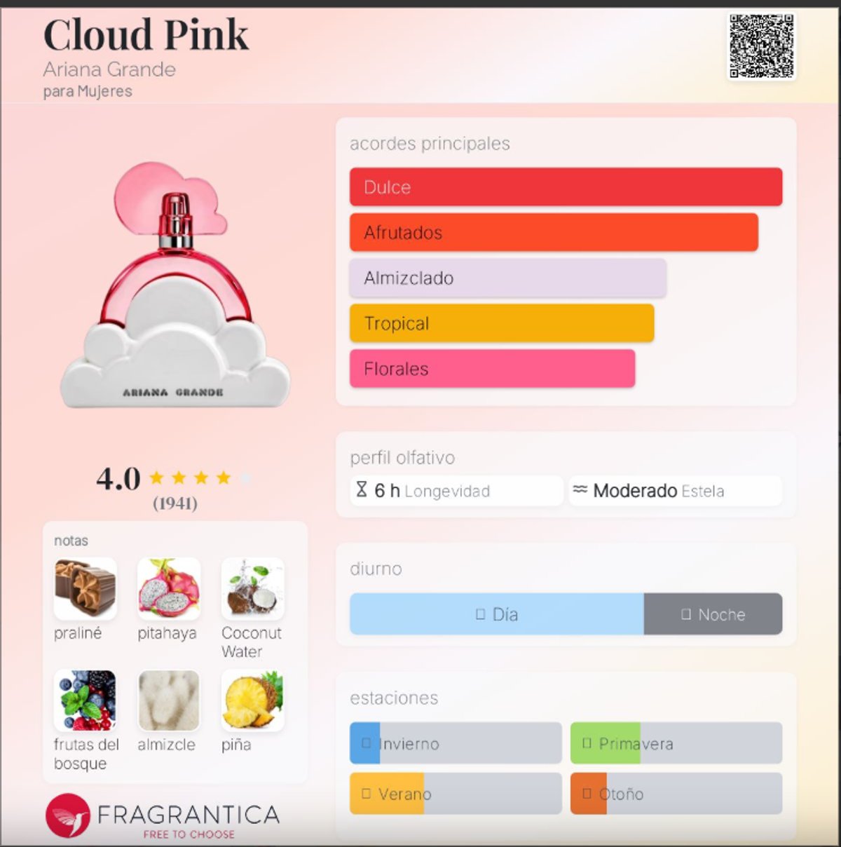 Cloud PINK - Ariana Grande - 5