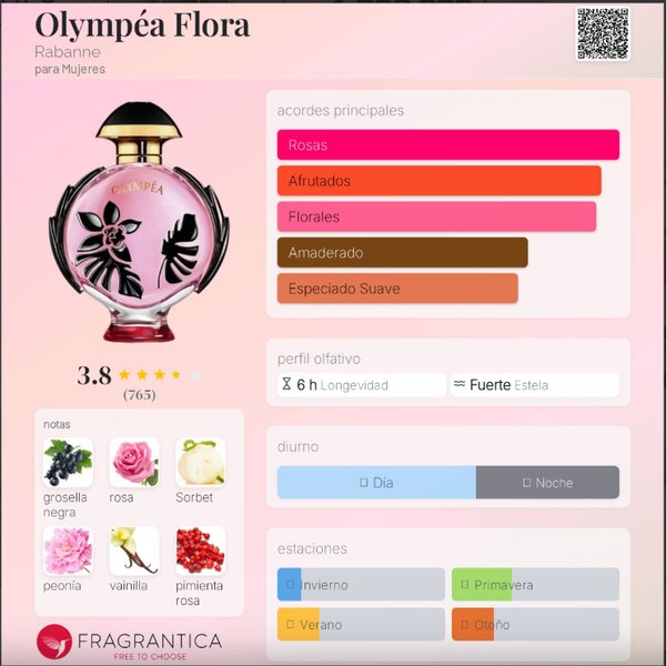 Olympea FLORA - Paco Rabanne
