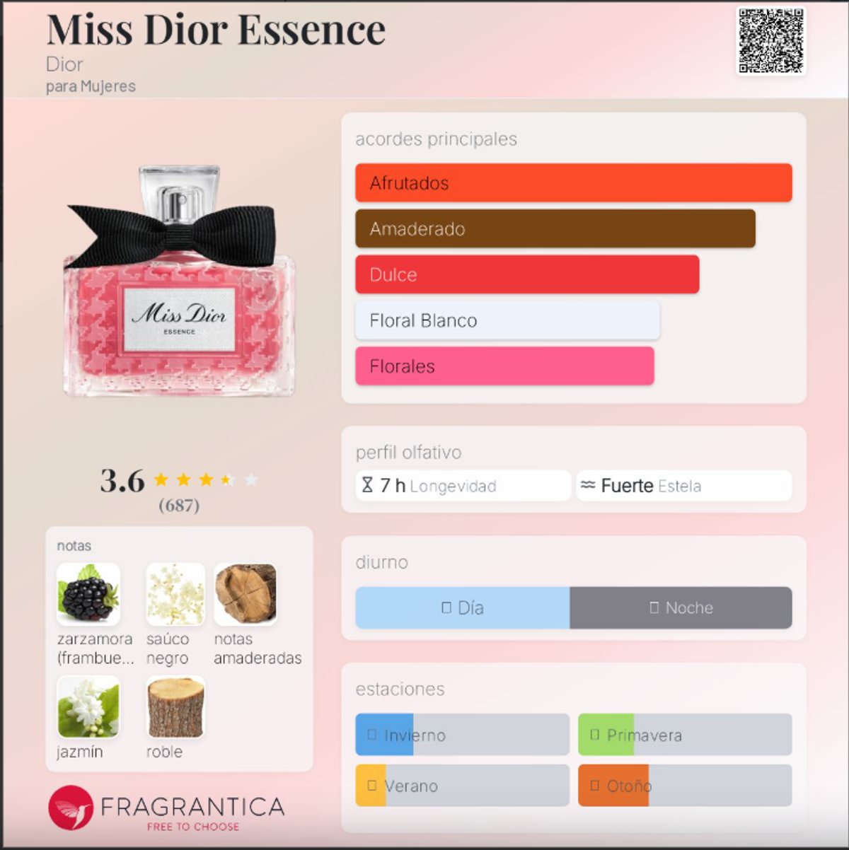 Miss Dior Essence (2025) - Dior - 4