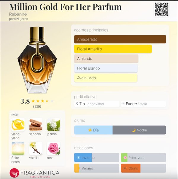 Million Gold PARFUM - Paco rabanne