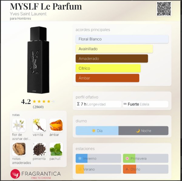MYSLF Le Parfum - Yves Saint Laurent