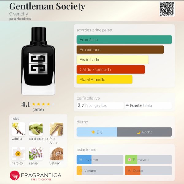 Gentleman Society - Givenchy