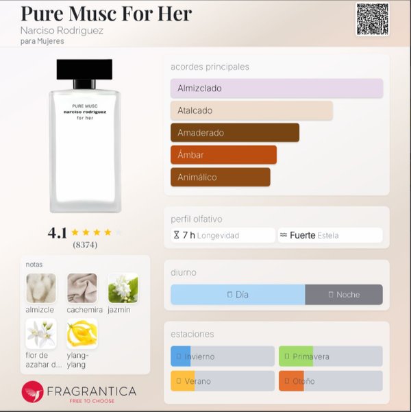 PURE MUSC - narciso rodriguez