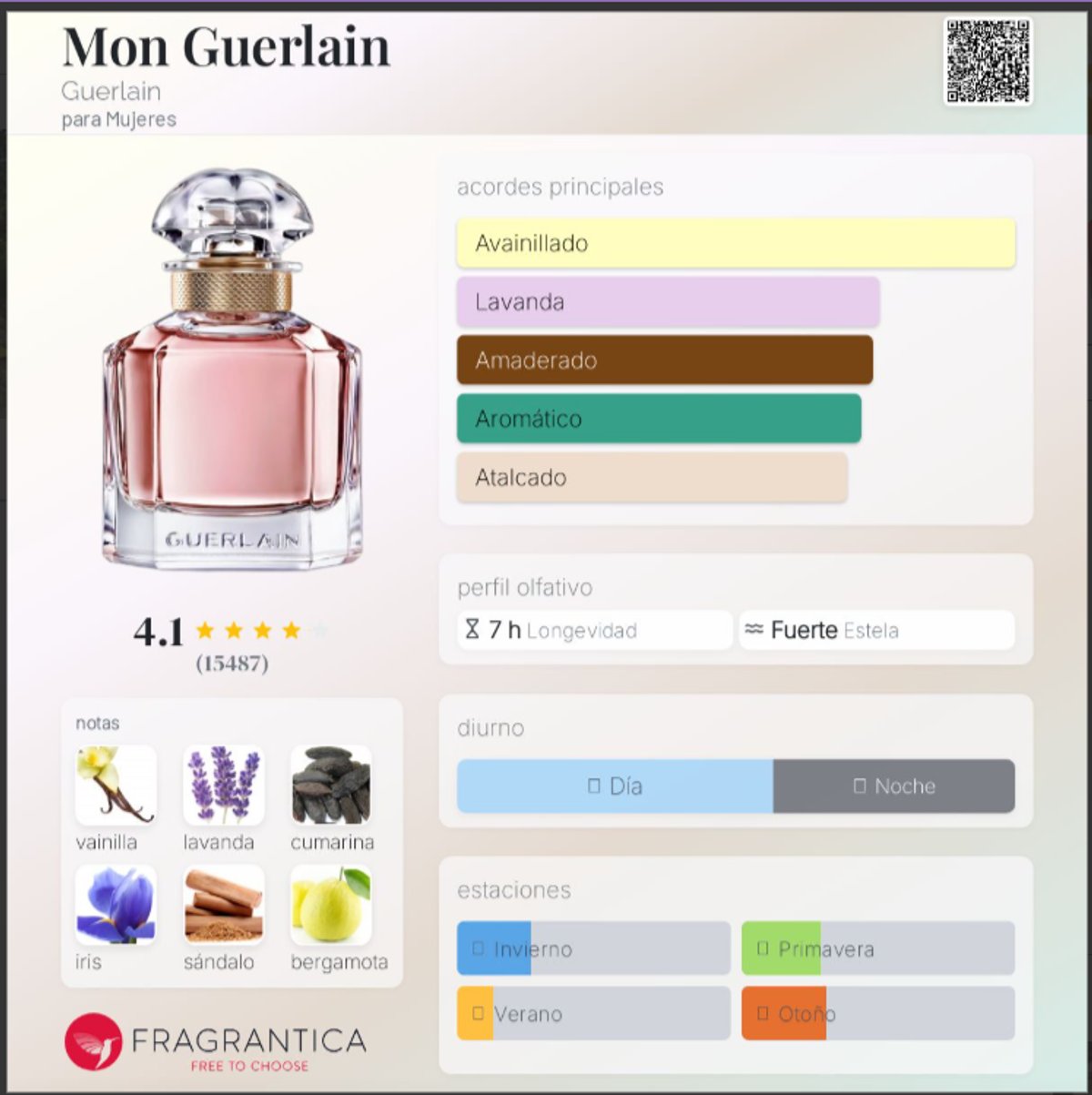 Mon Guerlain EDP - GUERLAIN - 3