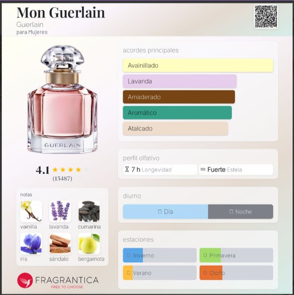 Mon Guerlain EDP - GUERLAIN