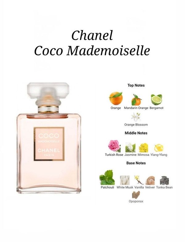 Coco Mademoiselle EDP - CHANEL