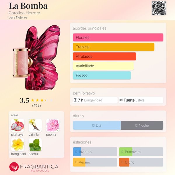 LA BOMBA - Carolina Herrera