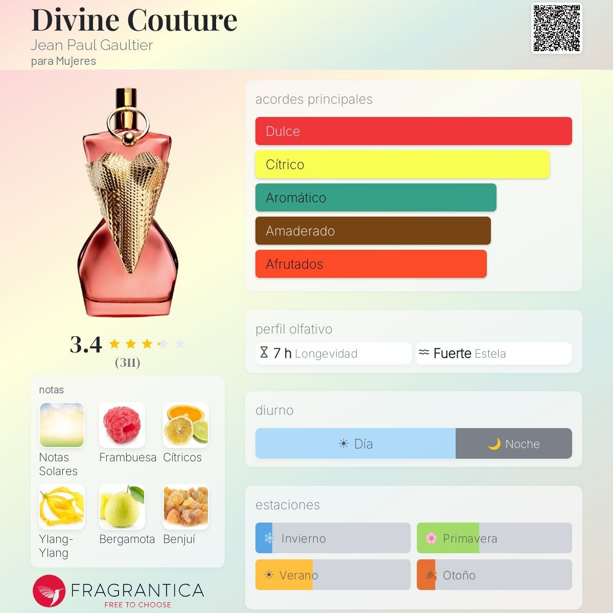 Divine COUTURE - Jean Paul Gaultier - 4
